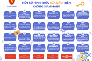 Chiến dịch tuyên truyền nhận diện hình thức lừa đảo đang diễn ra trên không gian mạng Việt Nam